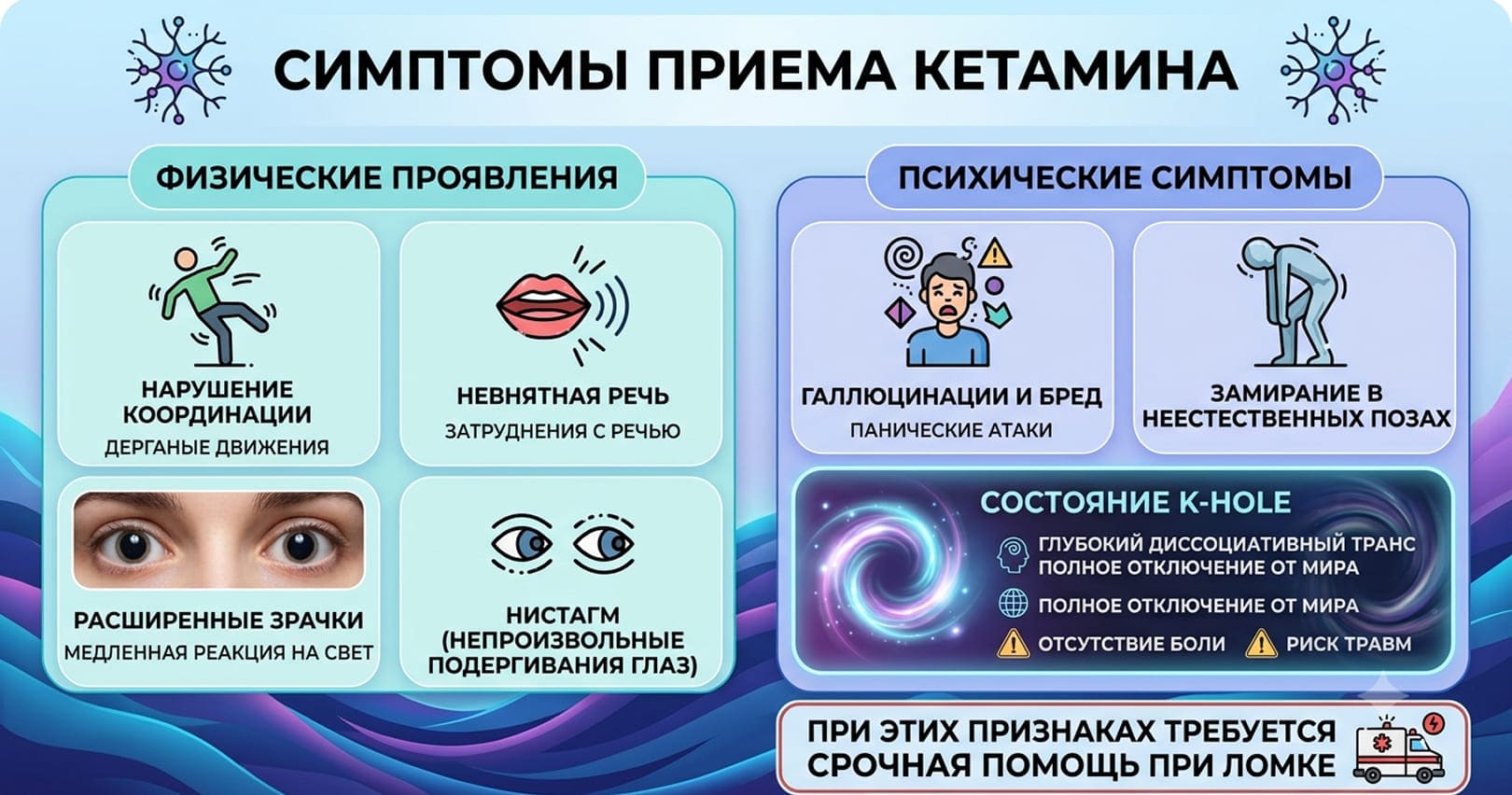 симптомы приема кетамина